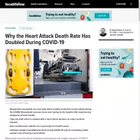 Why the Heart Attack Death Rate Has Doubled During COVID-19