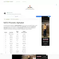 NATO Phonetic Alphabet (Alpha, Bravo Charlie, Delta...) - Worldometer