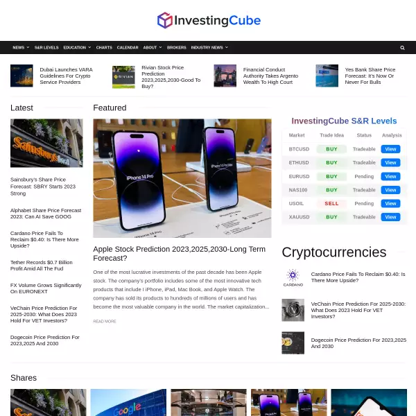 InvestingCube - Actionable Trading News